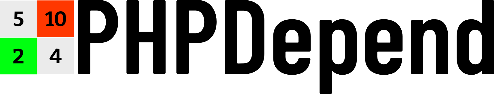 PHPDepend